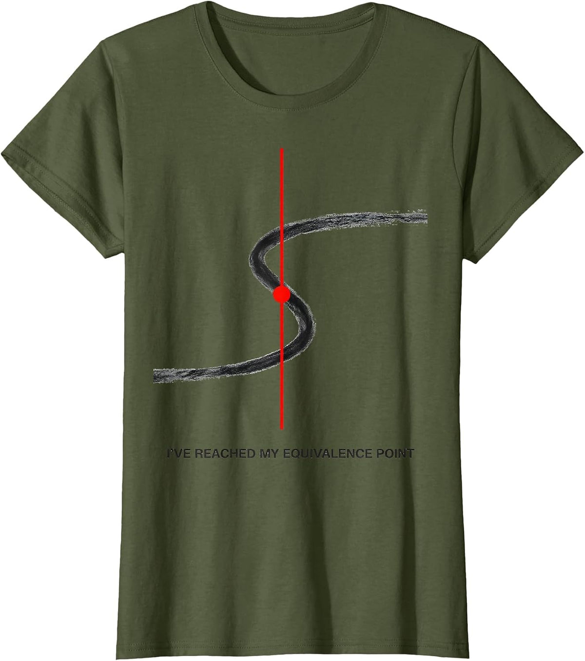Women's I've Reached My Equivalence Point Funny Chemistry Science T-Shirt - Olive Green