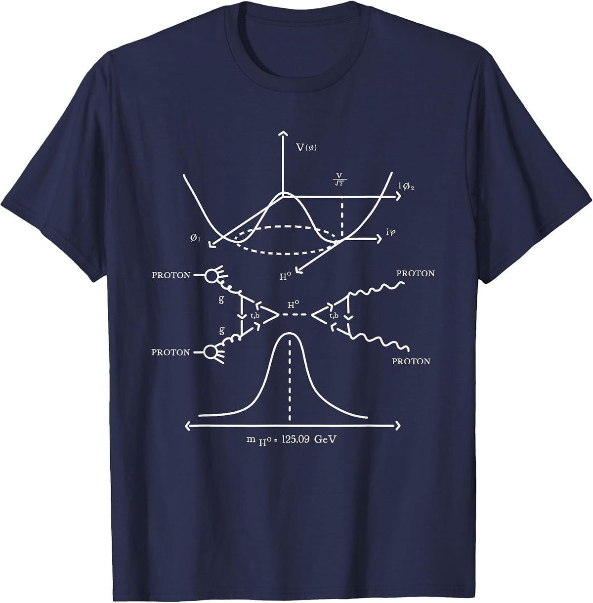 Higgs Boson Particle Physics Feynman Diagram Student Teacher T-Shirt - Navy Blue