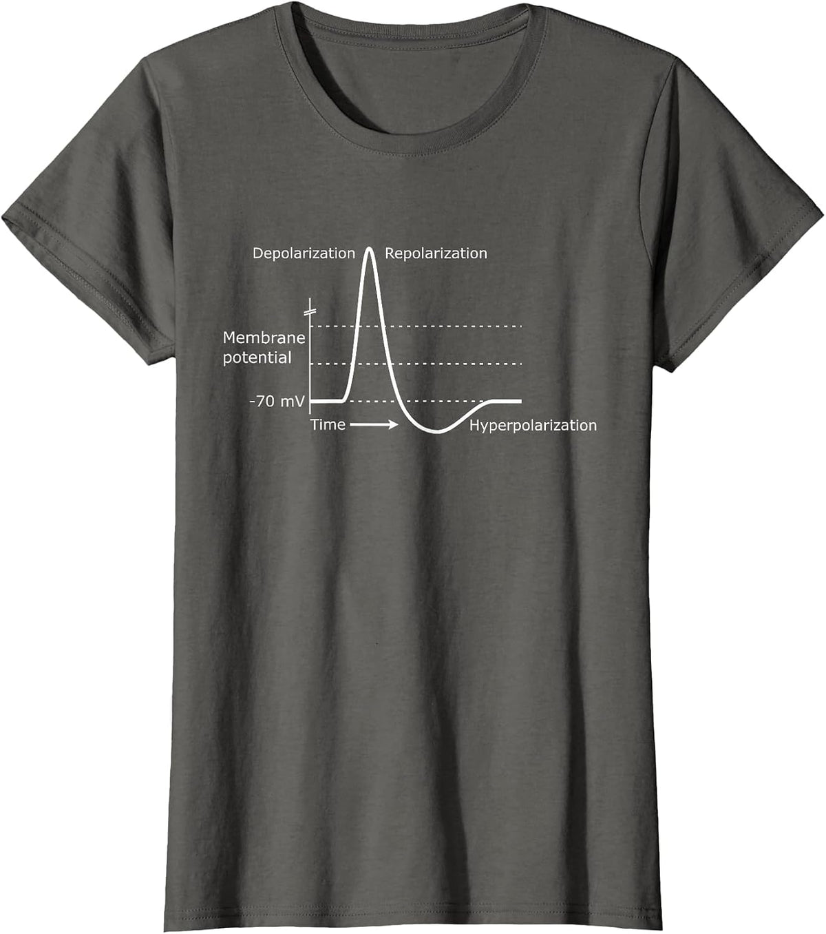 Action Potential - Neuroscience, Neurotransmitter, Neuron T-Shirt - Asphalt Grey