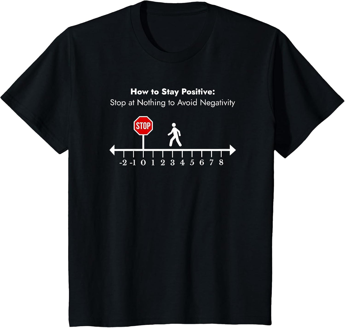 Stay Positive Avoid Negativity Math Teacher Inspiring Pun T-Shirt - Black
