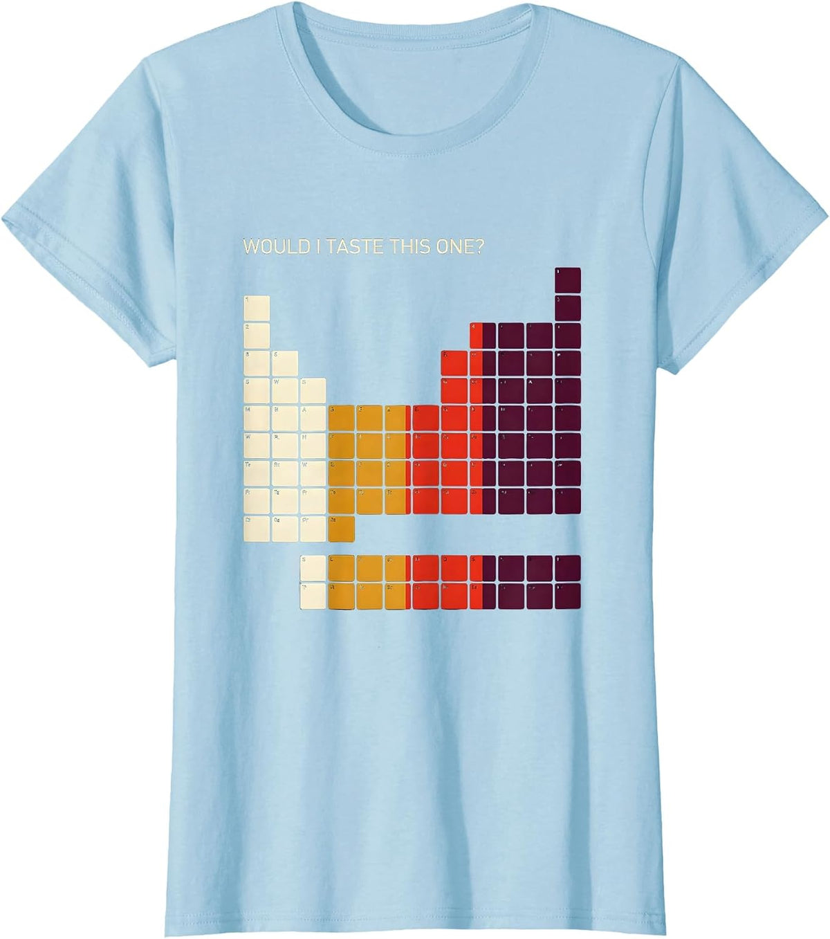 Would I Taste This One Funny Periodic Table Science Teacher T-Shirt - Baby Blue