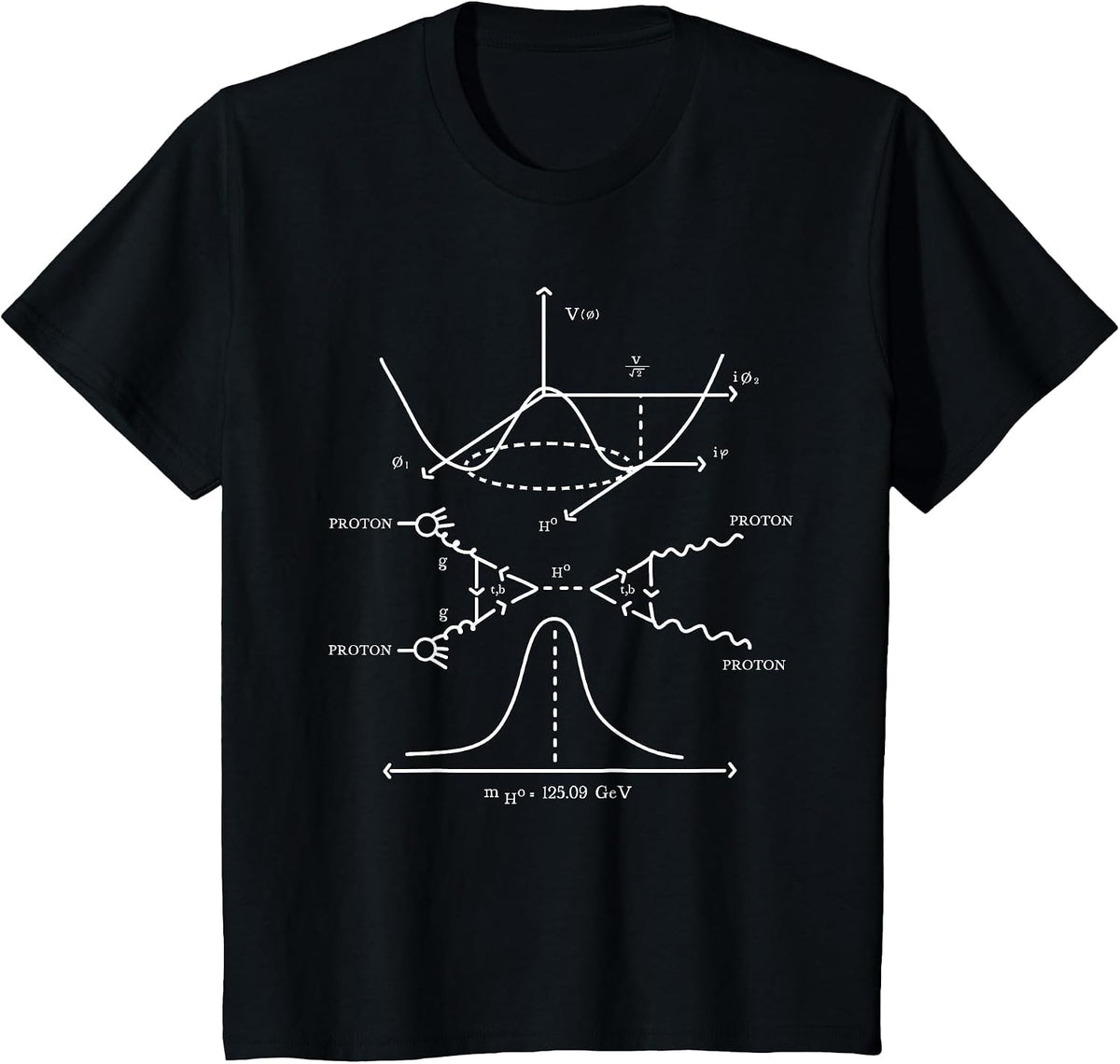 Higgs Boson Particle Physics Feynman Diagram Student Teacher T-Shirt - Black