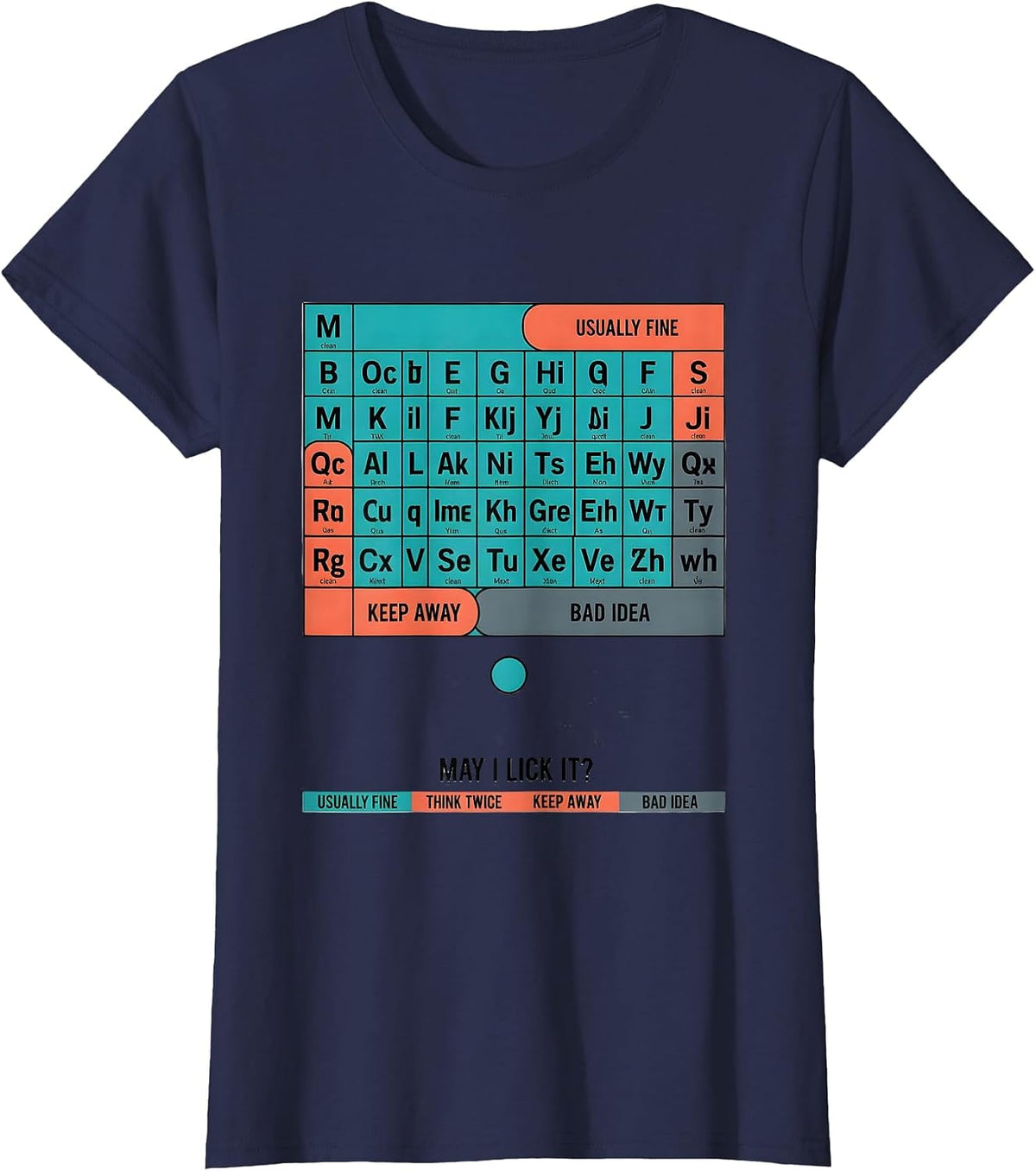 Women's May I Lick It Periodic Table Funny Science Teacher Gift T-Shirt - Navy Blue