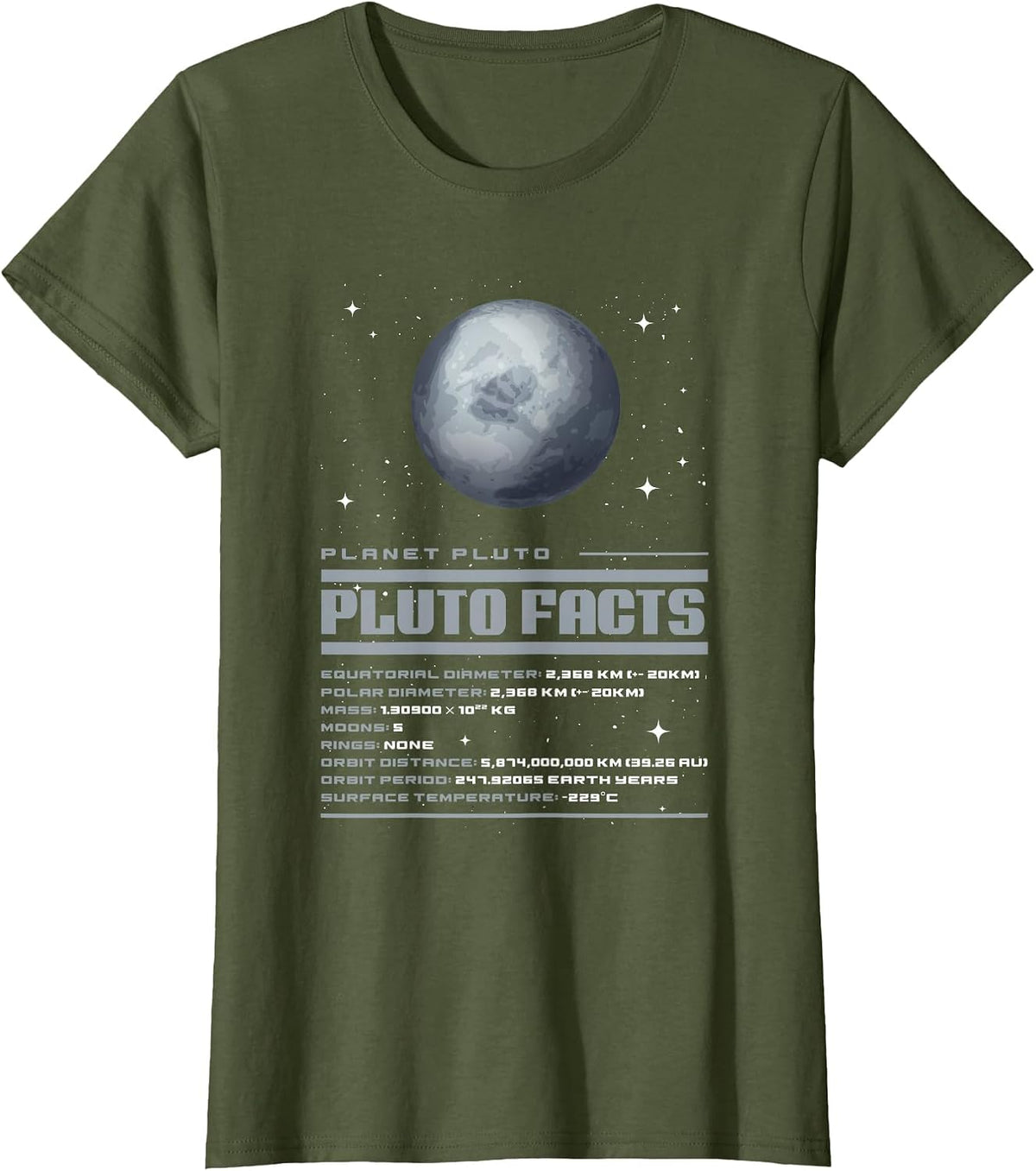 Facts About Pluto T-Shirt - Olive Green