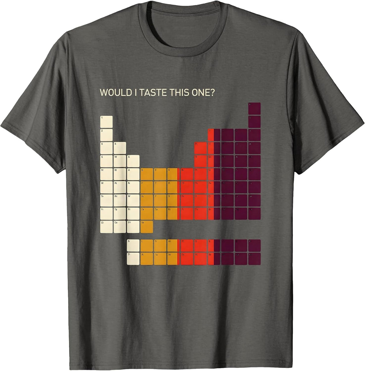 Would I Taste This One Funny Periodic Table Science Teacher T-Shirt - Asphalt Grey
