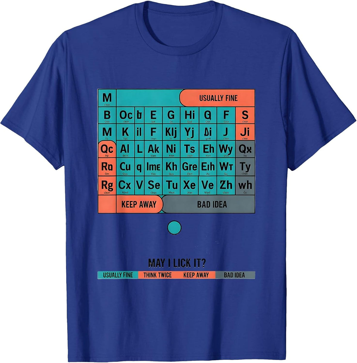Men's May I Lick It Periodic Table Funny Science Teacher Gift T-Shirt - Royal Blue