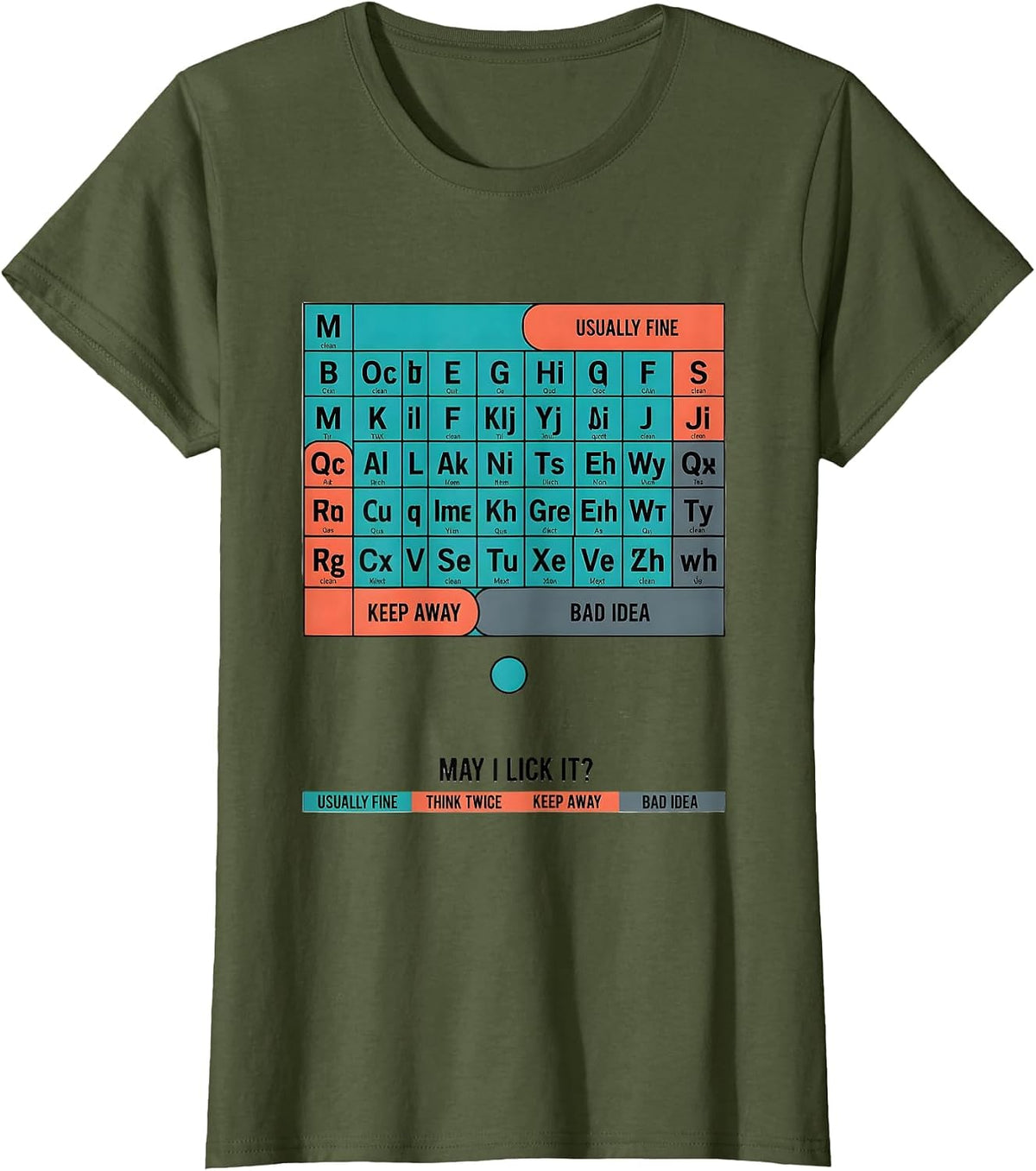 Women's May I Lick It Periodic Table Funny Science Teacher Gift T-Shirt - Olive Green