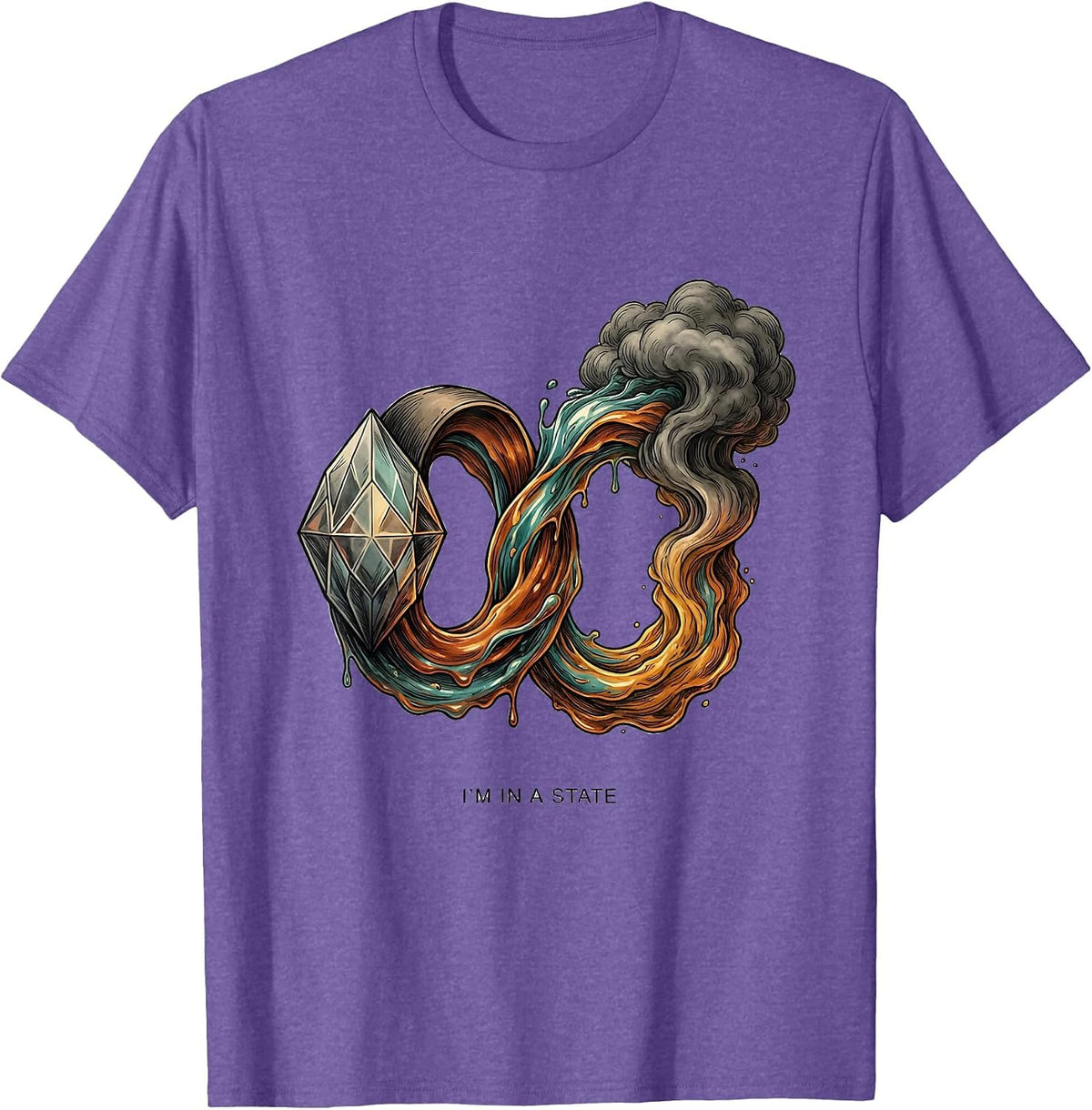 Men's I'm In A State Funny Chemistry Periodic Table Science Humor T-Shirt - Purple Heather