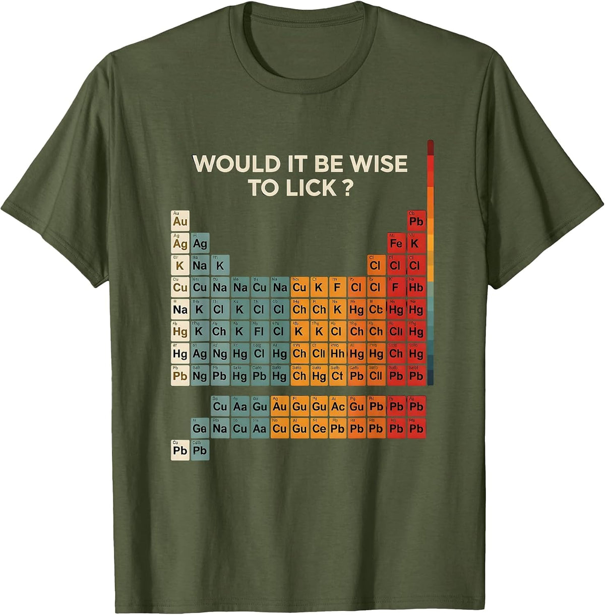 Men's Would It Be Wise To Lick Funny Periodic Table Chemistry T-Shirt - Olive Green