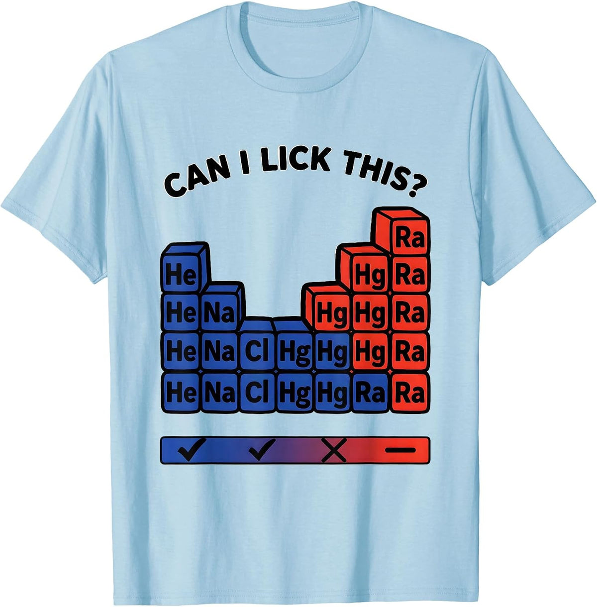 Men's Can I Lick This Funny Periodic Table Science Teacher Humor T-Shirt - Baby Blue