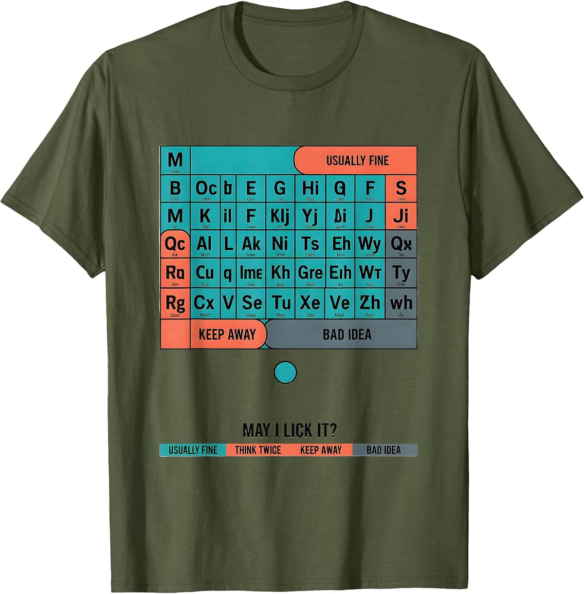 Men's May I Lick It Periodic Table Funny Science Teacher Gift T-Shirt - Olive Green