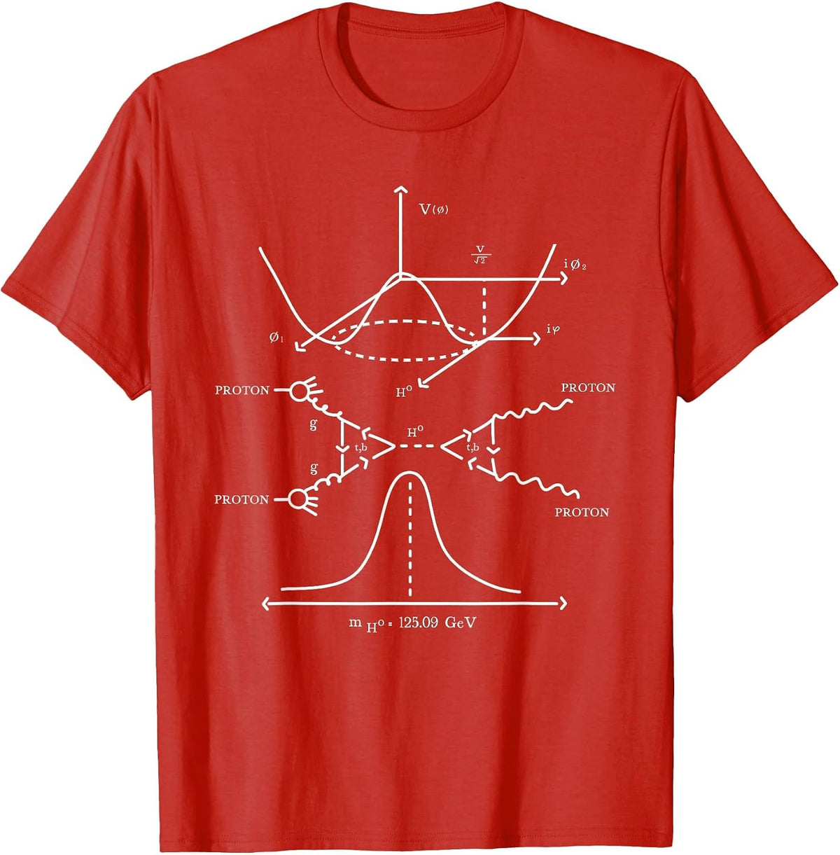 Higgs Boson Particle Physics Feynman Diagram Student Teacher T-Shirt - Red