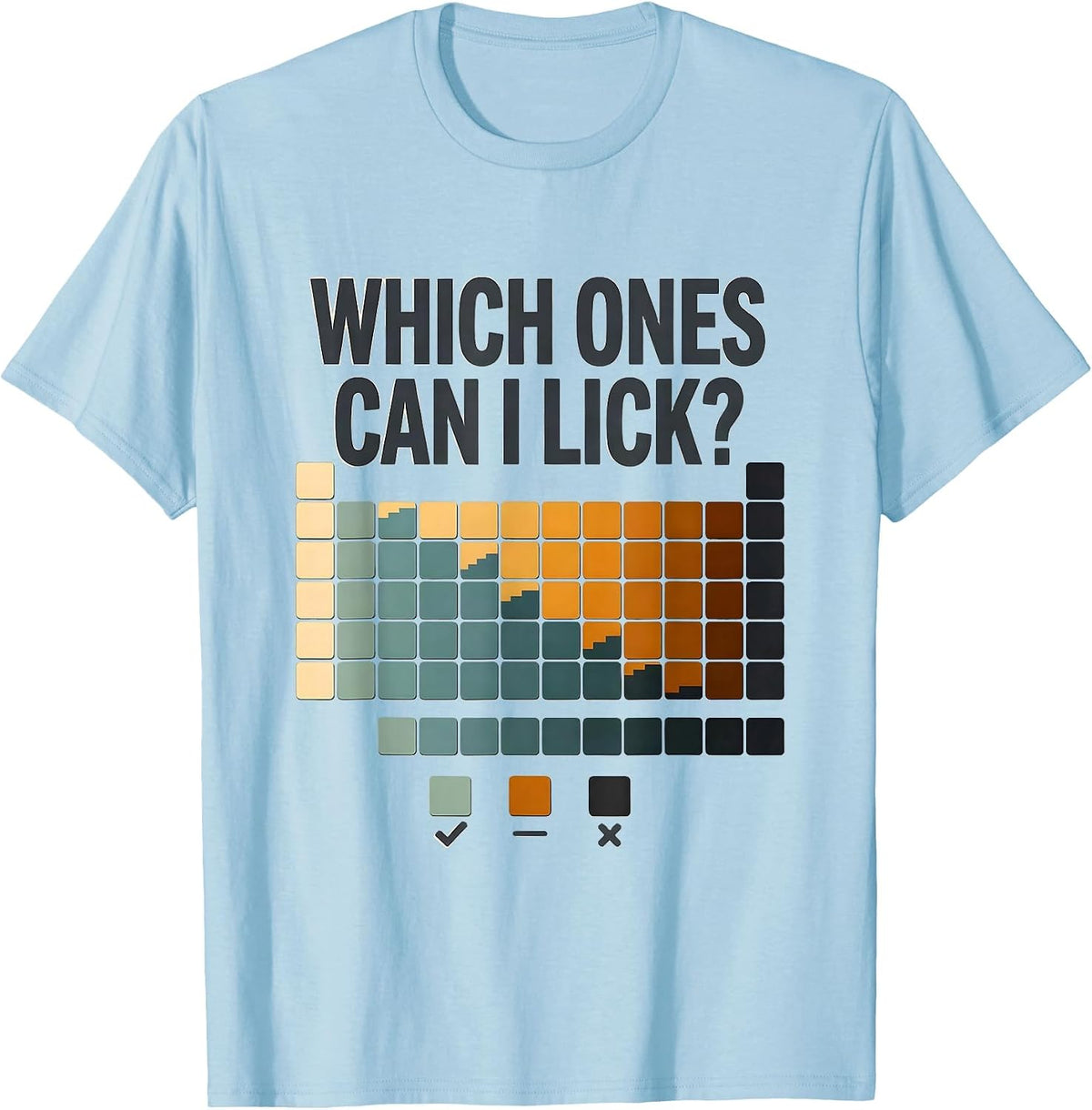 Men's Which Ones Can I Lick Funny Periodic Table Chemistry Teacher T-Shirt - Baby Blue