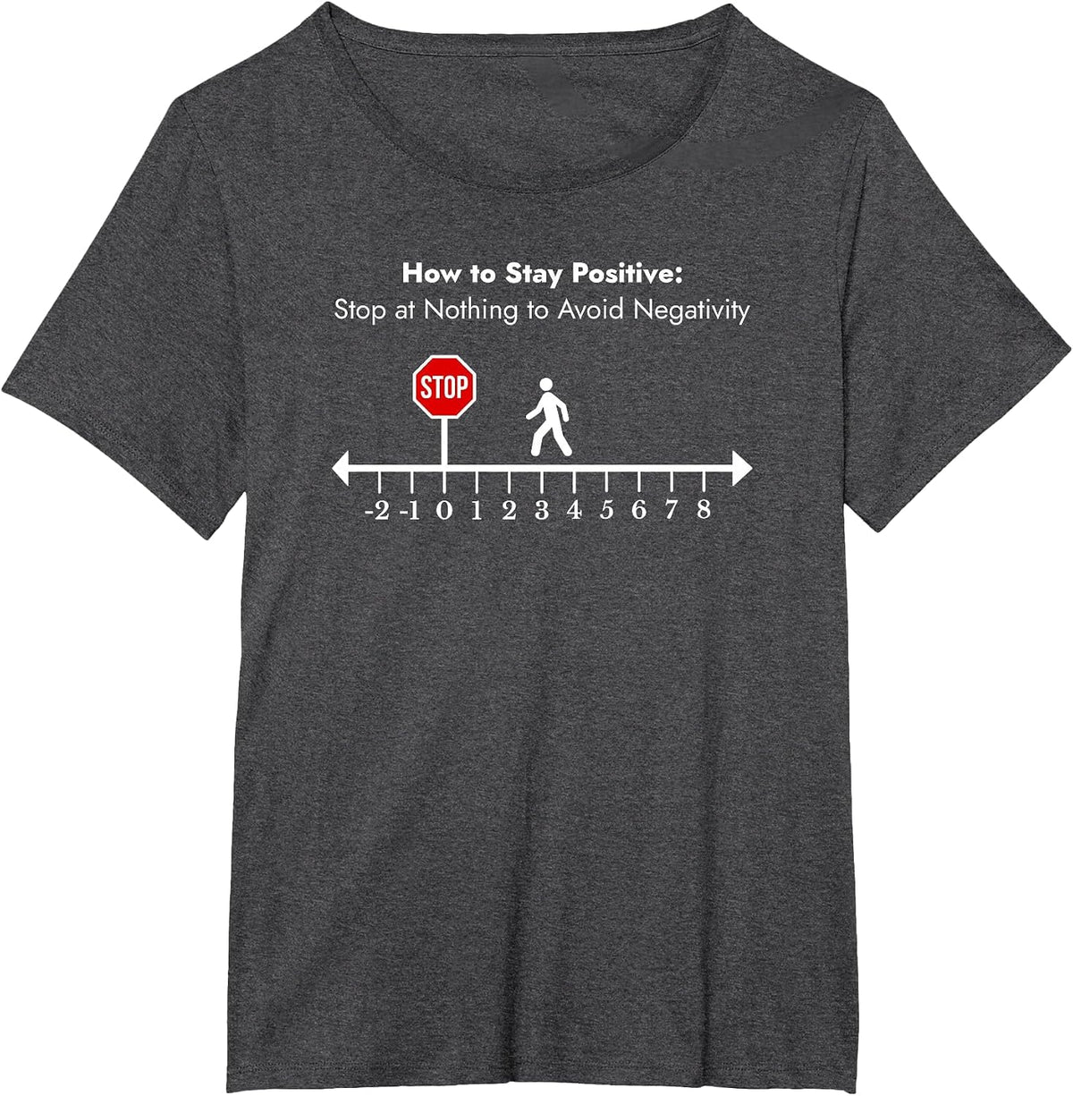 Stay Positive Avoid Negativity Math Teacher Inspiring Pun T-Shirt - Dark Heather Grey