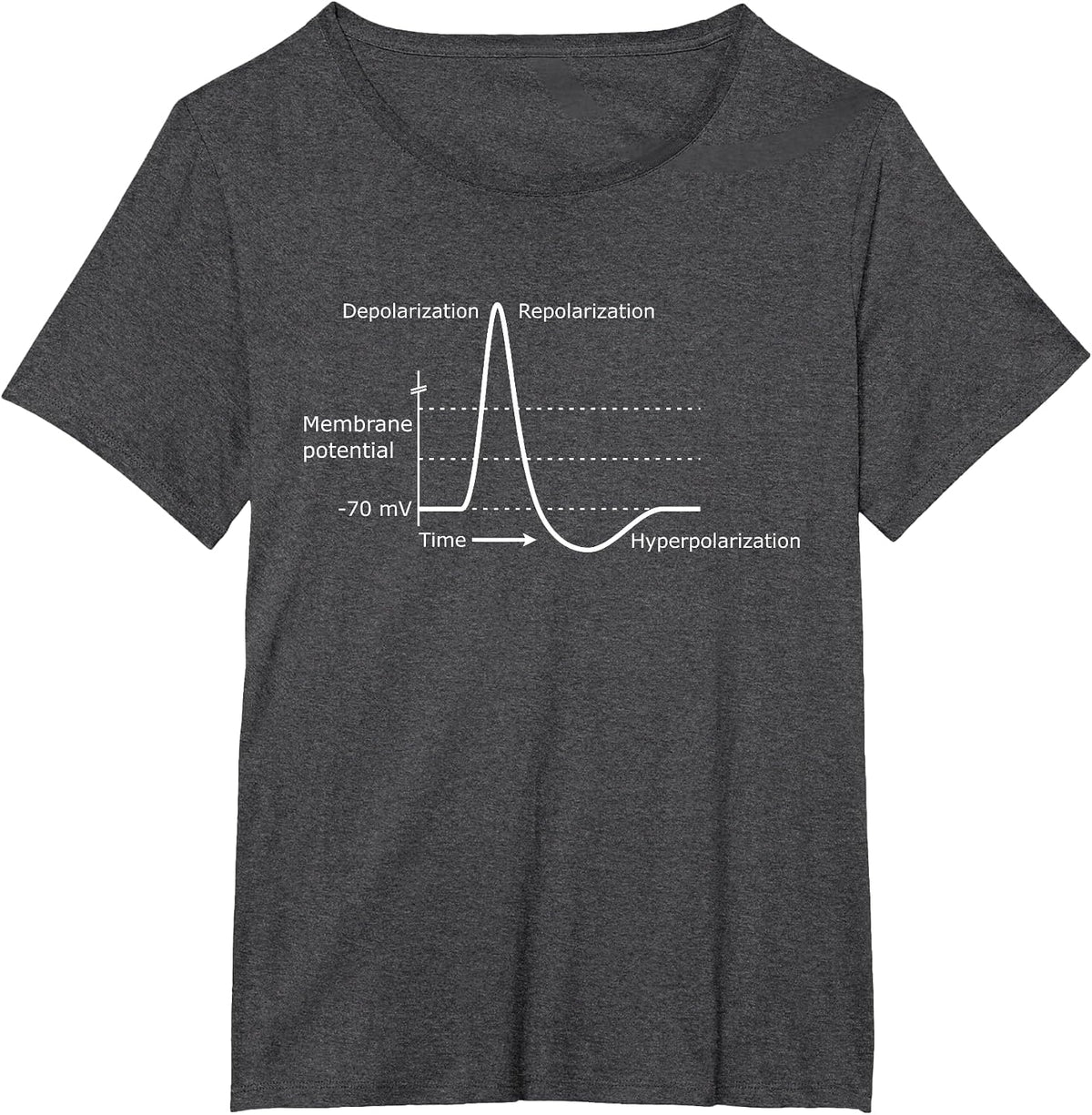 Action Potential - Neuroscience, Neurotransmitter, Neuron T-Shirt - Dark Heather Grey