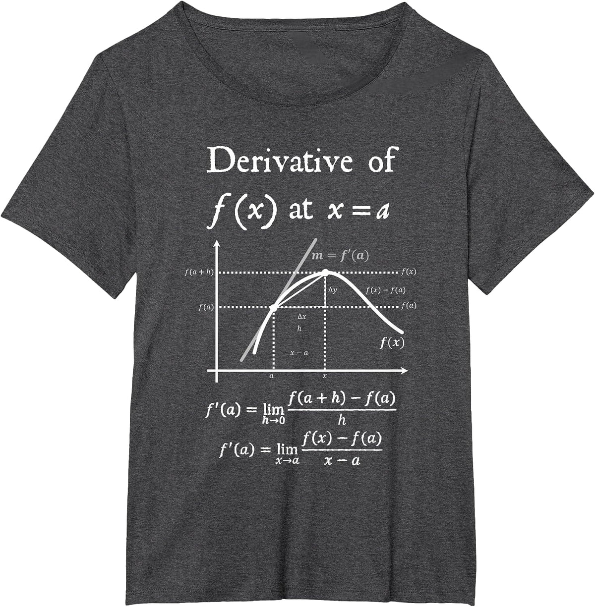 Nerdy Definition of Derivative Limit Calculus Math Teacher T-Shirt - Dark Heather Grey