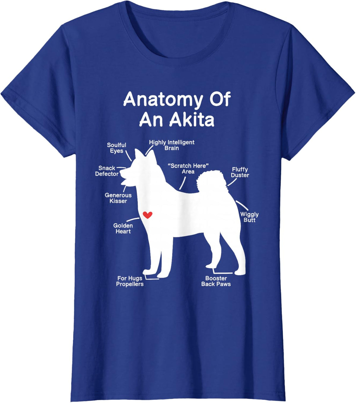 Anatomy of an Akita Dog T-Shirt Tee for American Akita Inu Lovers - Royal Blue