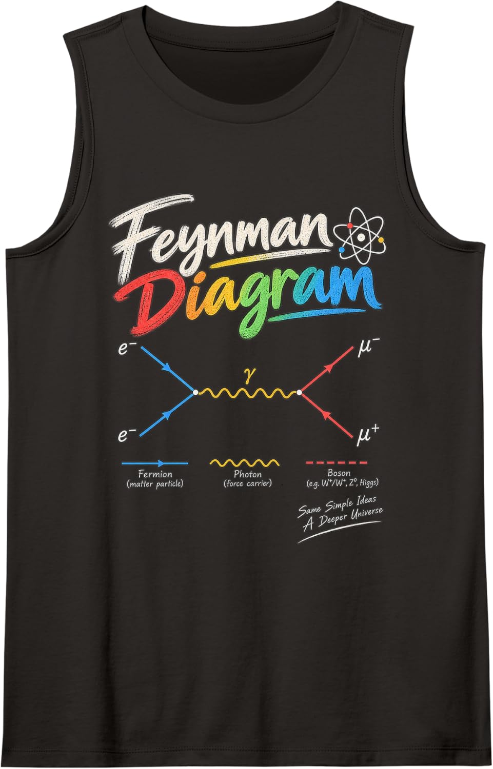 Feynman Diagrams Neon Quantum Physics Particle Interactions Sleeveless Tank Top - Black