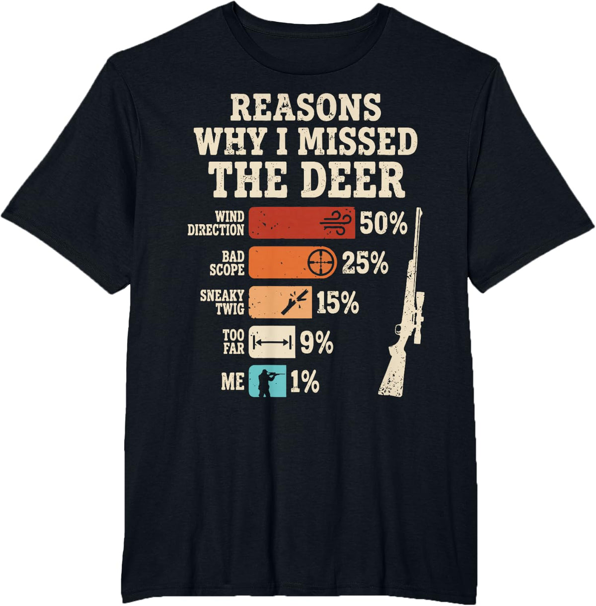Reasons Why I Missed The Deer T-Shirt - Black