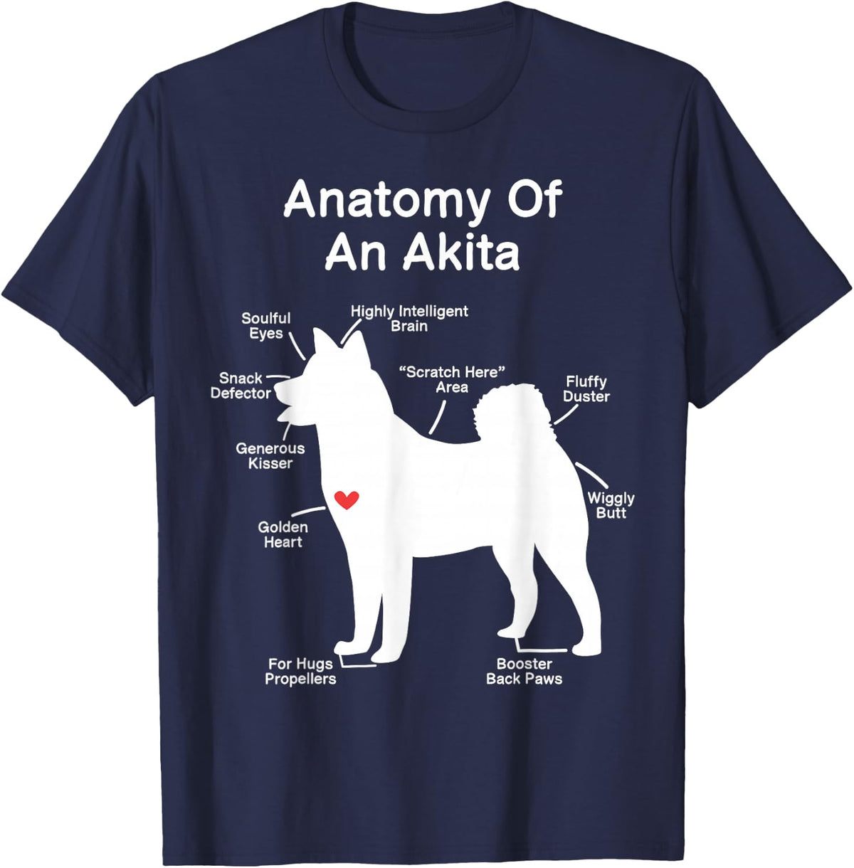 Anatomy of an Akita Dog T-Shirt Tee for American Akita Inu Lovers - Navy Blue