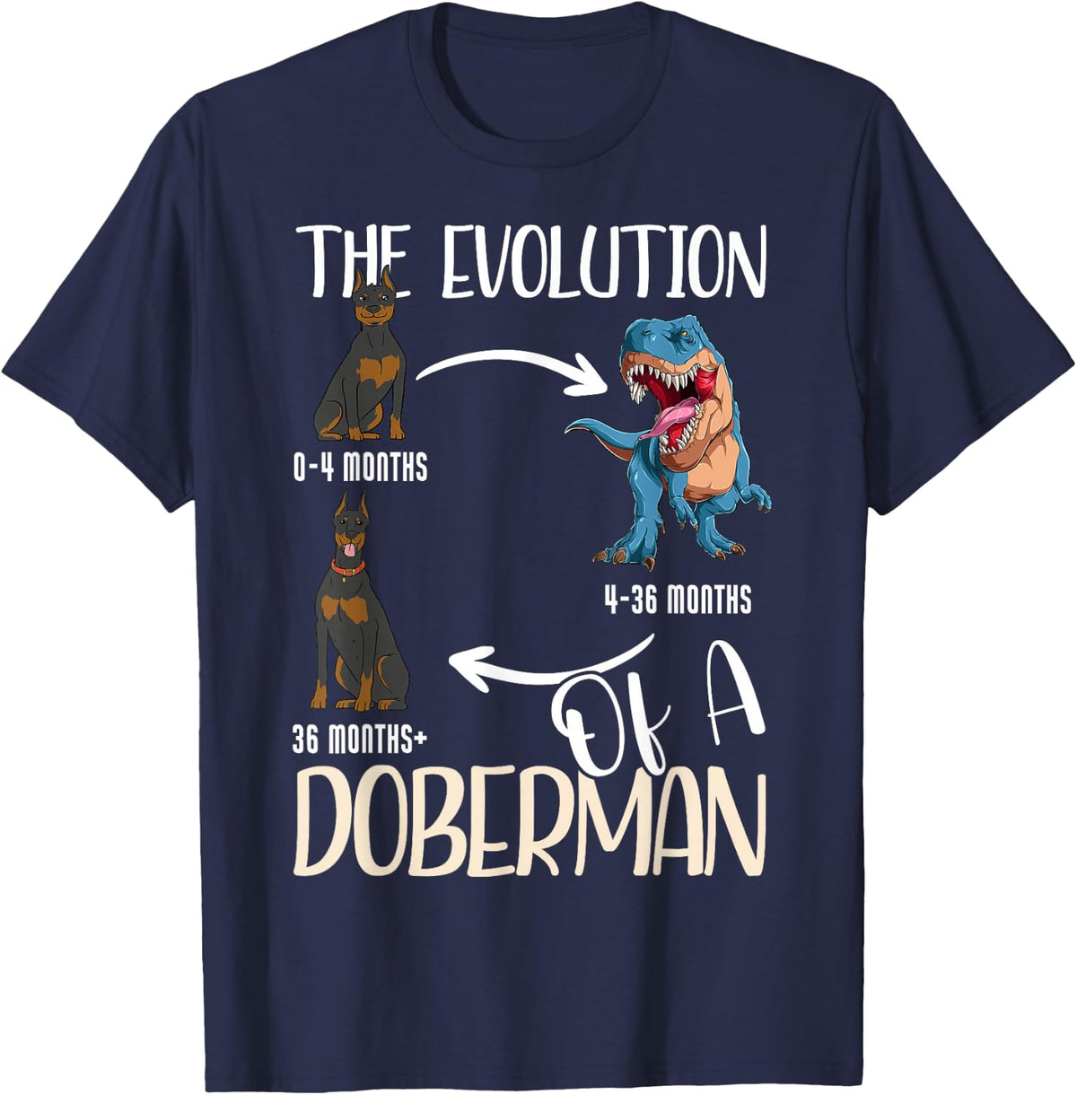 The Evolution of a Doberman T-Shirt - Navy Blue
