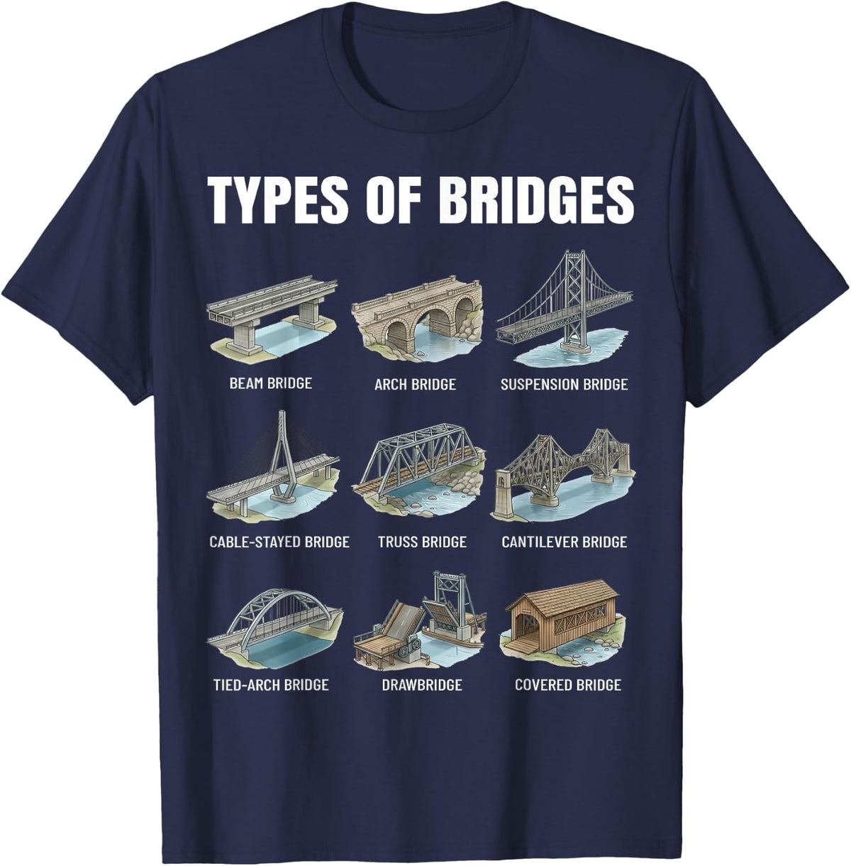Types of Bridges Chart Civil Engineering Architecture T-Shirt - Navy Blue