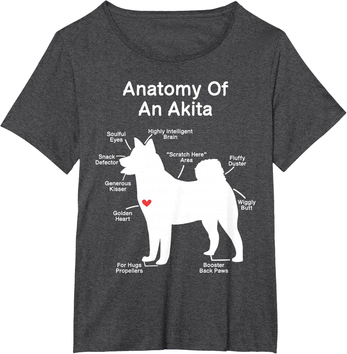 Anatomy of an Akita Dog T-Shirt Tee for American Akita Inu Lovers - Dark Heather Grey