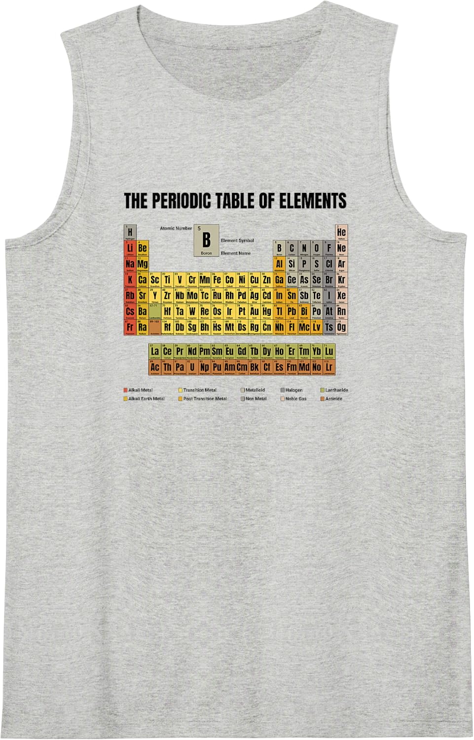 The Periodic Table of Elements - Periodic Table Sleeveless Tank Top - Heather Grey